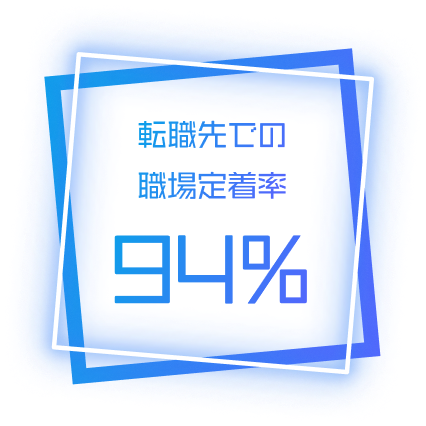 転職先での職場定着率94%